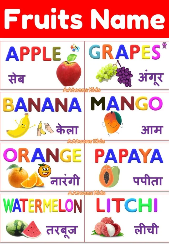 fruits name chart for kids