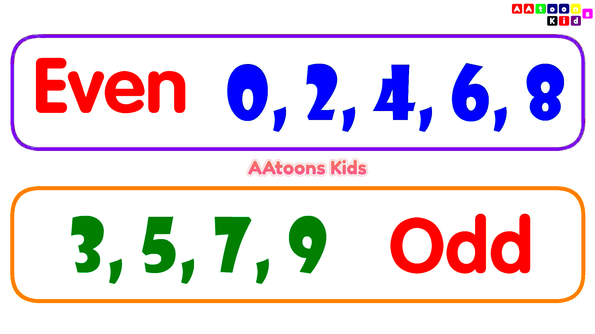 Even And Odd Numbers For Kids Aatoons Kids