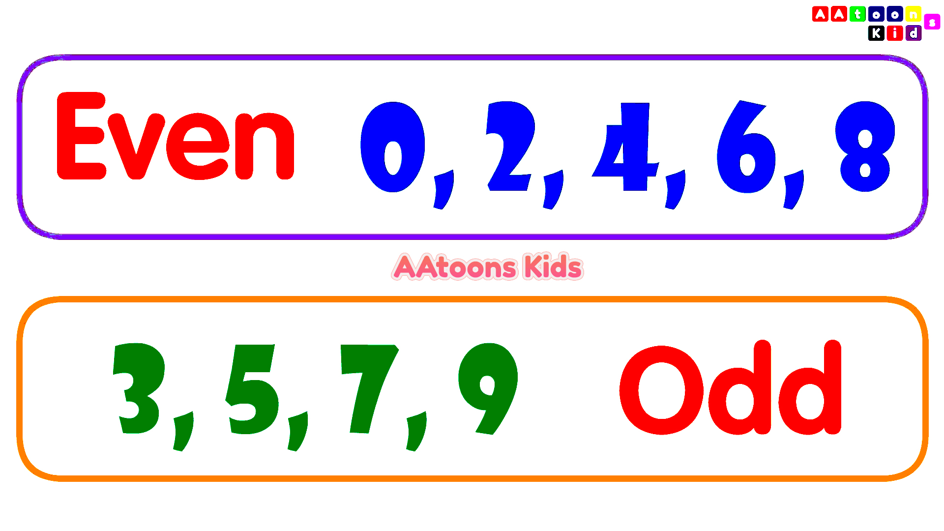 Even And Odd Numbers AAtoons Kids