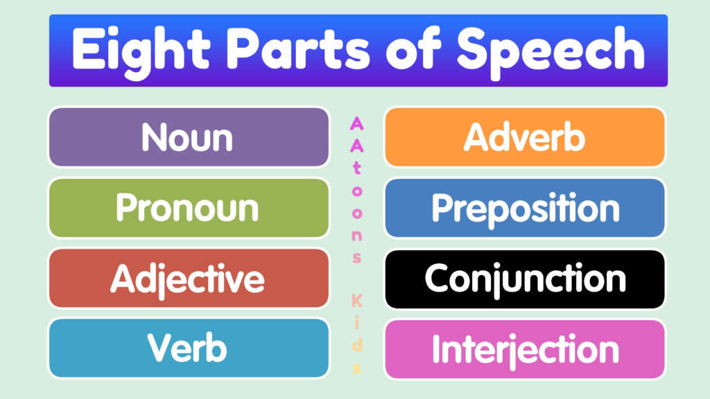 parts-of-speech-with-examples-archives-aatoons-kids